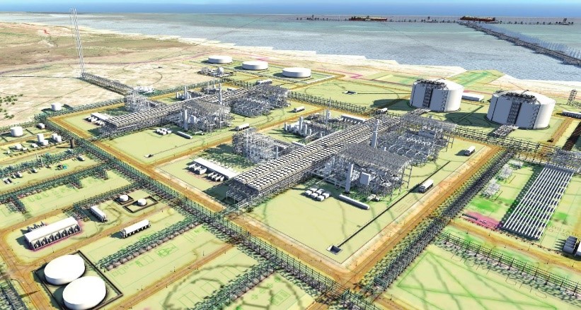 Leia mais sobre o artigo Mercados Internacionais