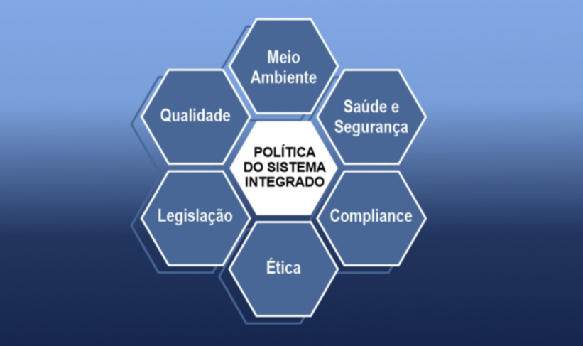 Leia mais sobre o artigo MANUTENÇÃO DAS CERTIFICAÇÕES ISO 9.001, ISO 14.001 E OHSAS 18.001